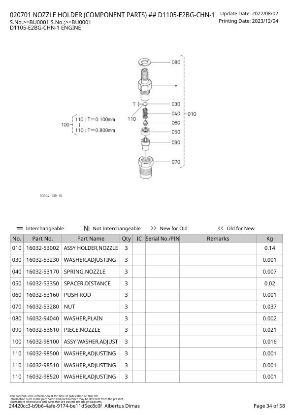 Kubota D1105-E2BG-CHN-1 Engine Parts Catalog 2023 - Image 9