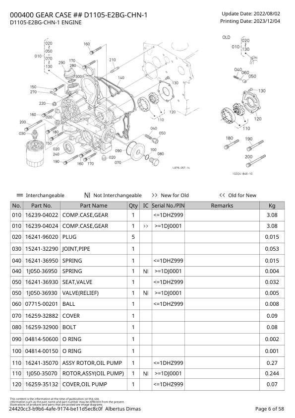Kubota D1105-E2BG-CHN-1 Engine Parts Catalog 2023 - Image 7