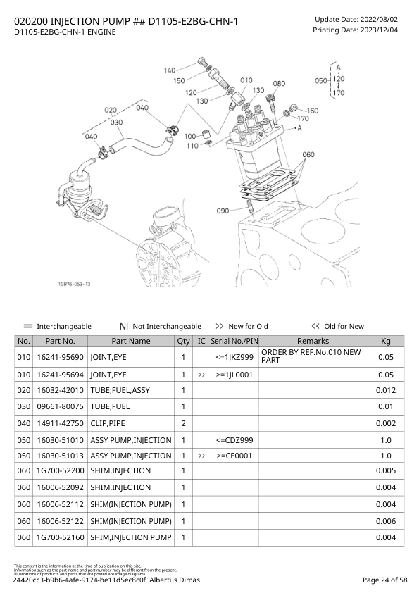 Kubota D1105-E2BG-CHN-1 Engine Parts Catalog 2023 - Image 8