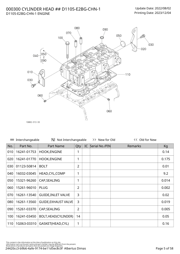 Kubota D1105-E2BG-CHN-1 Engine Parts Catalog 2023 - Image 6