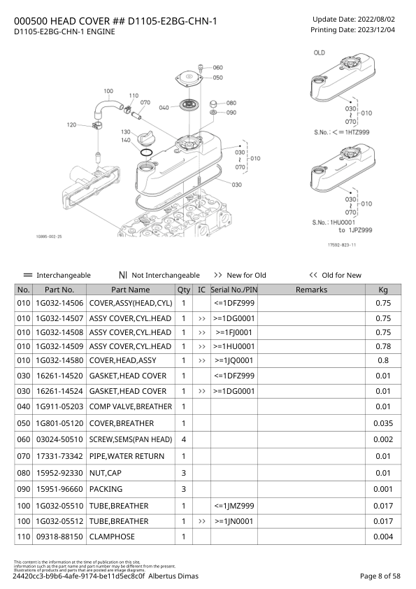 Kubota D1105-E2BG-CHN-1 Engine Parts Catalog 2023 - Image 12