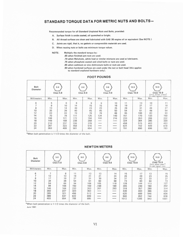 Kubota D600B Engine Service Manual - Image 7