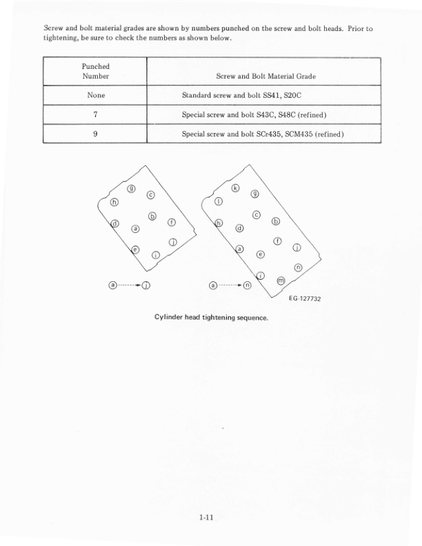 Kubota D600B Engine Service Manual - Image 10