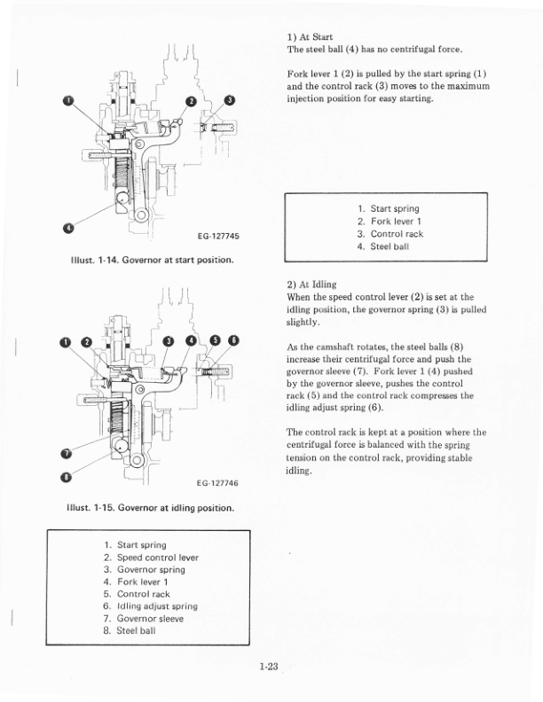 Kubota D600B Engine Service Manual - Image 11