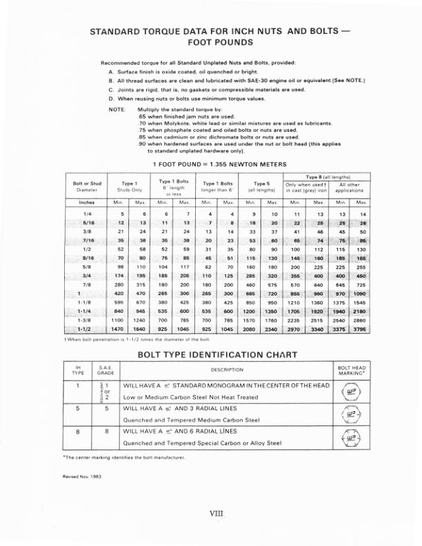 Kubota D600B Engine Service Manual - Image 14