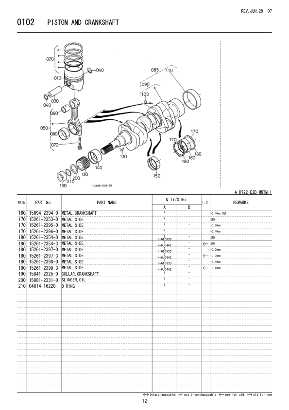 Kubota D722-E2B-MNTM-1 Engine Parts Catalog - Image 8