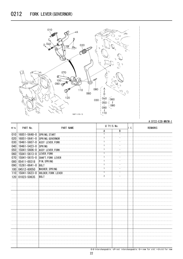 Kubota D722-E2B-MNTM-1 Engine Parts Catalog - Image 10