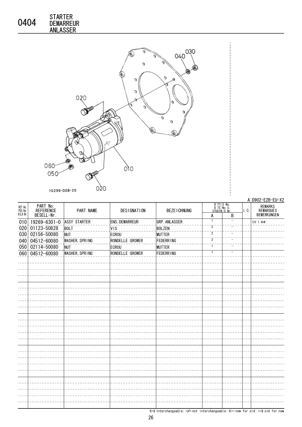 Kubota D902-E2B-EU-X2 Engine Parts Catalog - Image 9