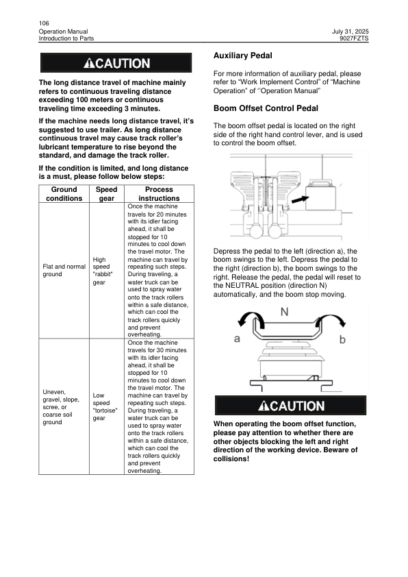 LiuGong 9027FZTS Excavator Operation and Maintenance Manual - Image 13