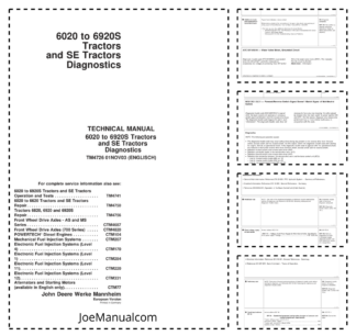John Deere 6020 6920S Tractor Diagnostics and Service Manual TM4726
