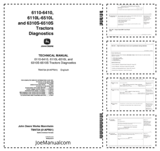 John Deere 6110 6410 6110L 6510L 6310S 6510S Tractor Diagnostic and Test Service Manual TM4724