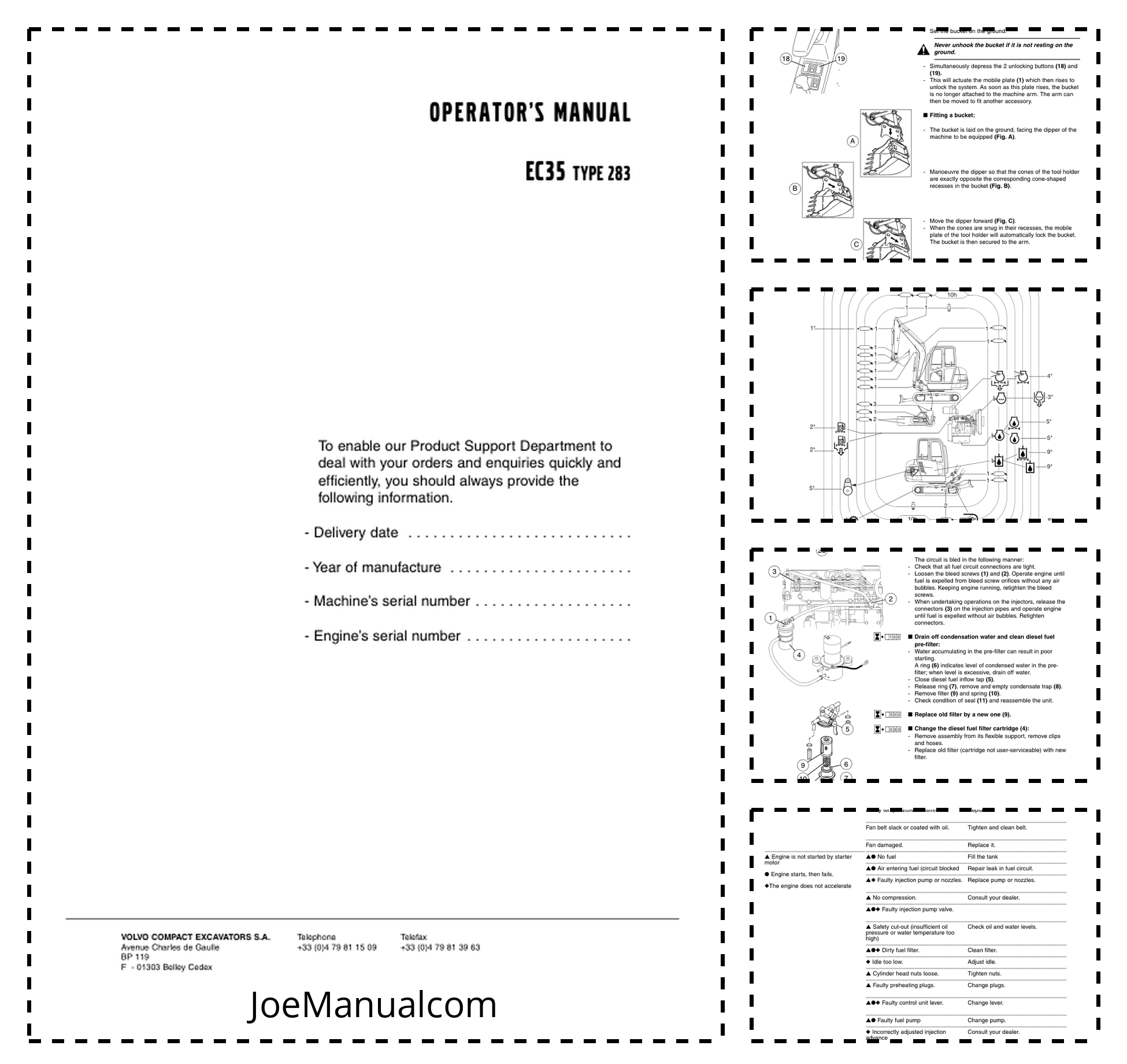 Volvo EC35 Type 283 Excavator Operators Manual E5400527GB