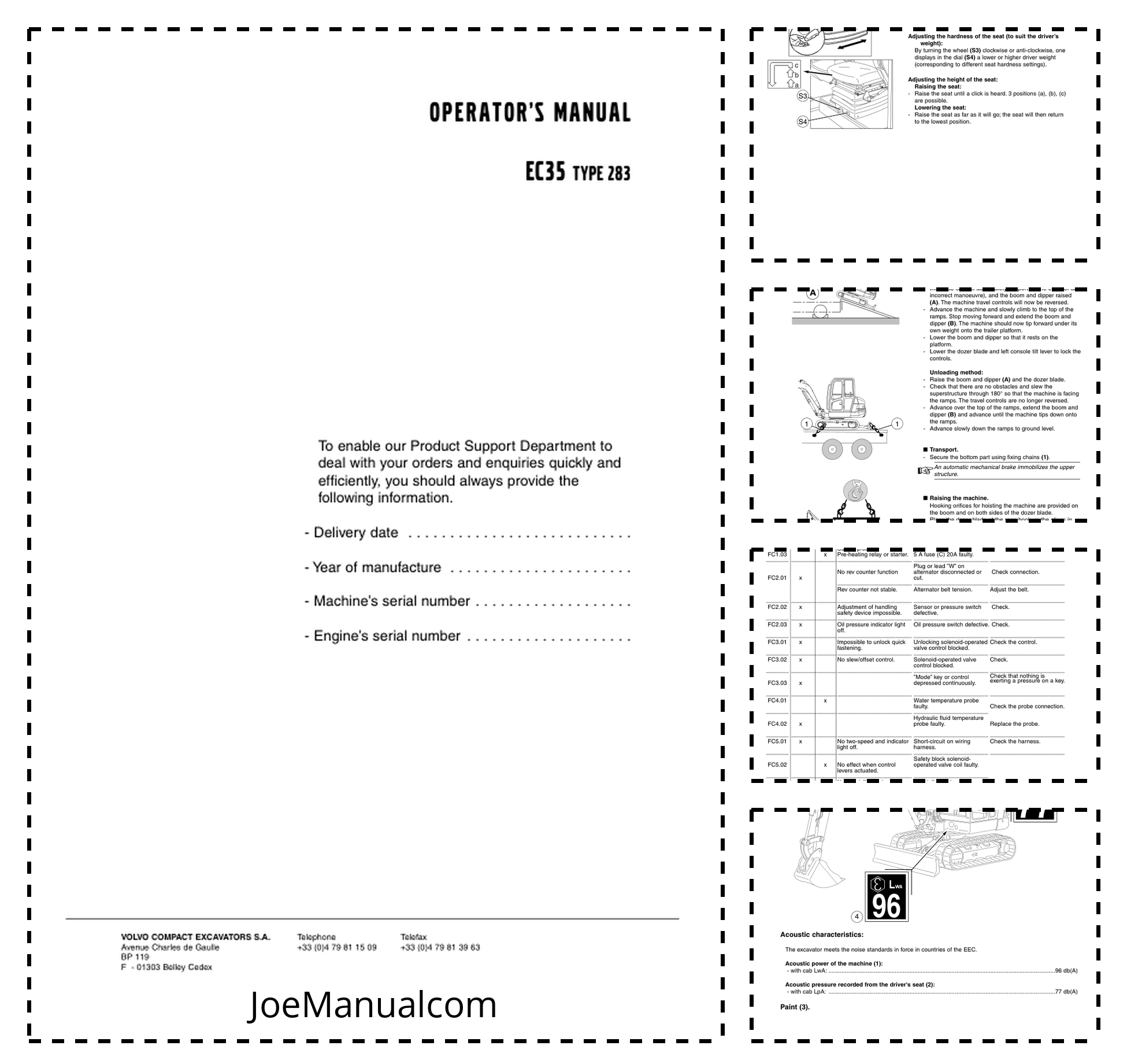 Volvo EC35 Type 283 Excavator Operators Manual E5400527