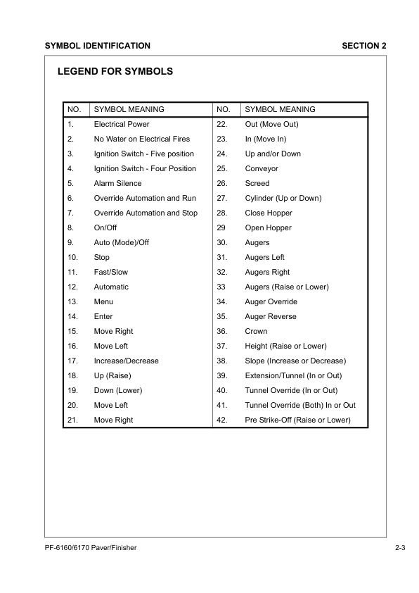 Volvo 6160 6170 Paver Operators Manual VOE21A1004272H - Image 15
