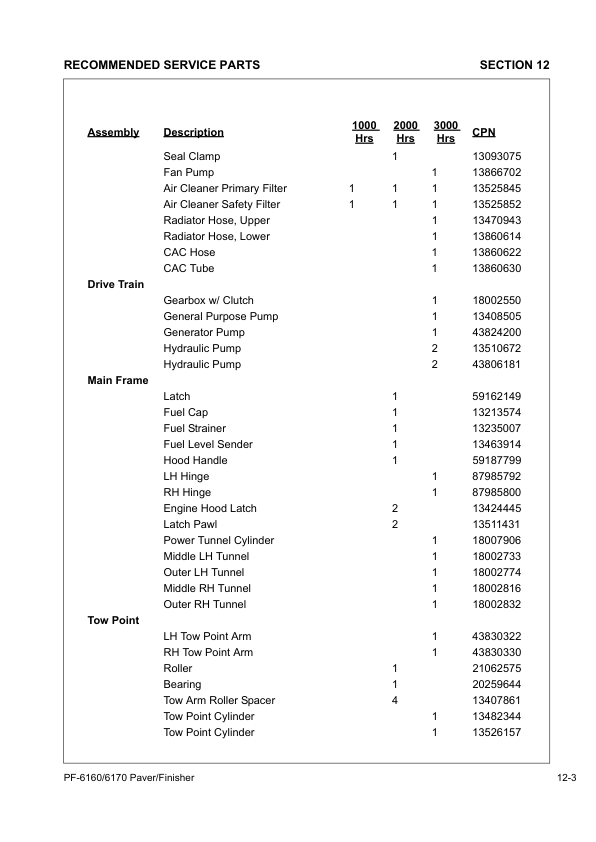Volvo 6160 6170 Paver Operators Manual VOE21A1004272H - Image 14