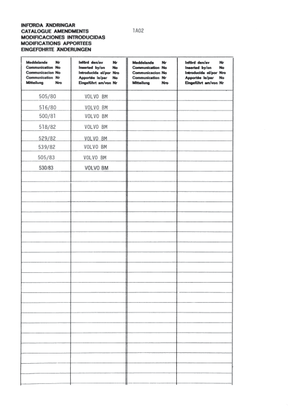 Volvo BM 5350 Articulated Dump Truck Parts Catalog VOE6316697232H - Image 4
