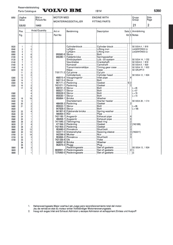 Volvo BM 5350 Articulated Dump Truck Parts Catalog VOE6316697232H - Image 12