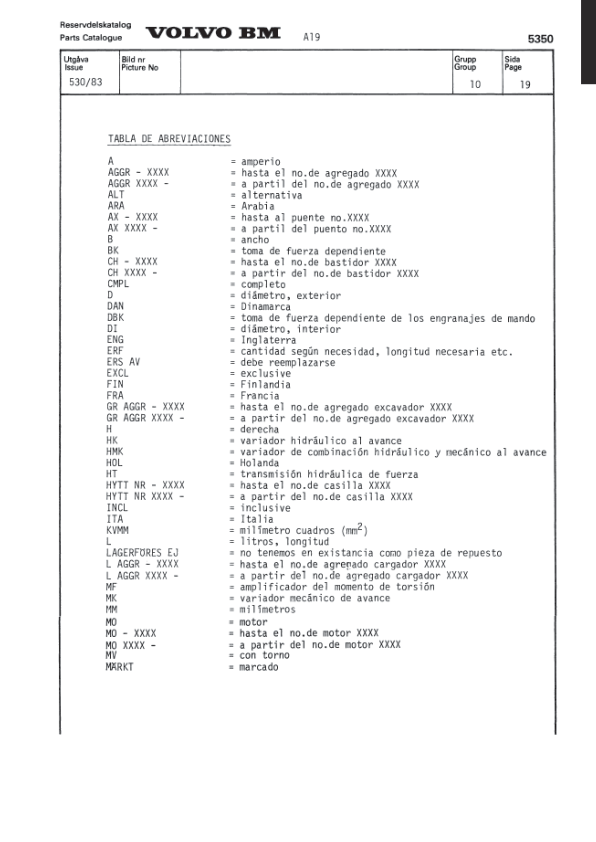Volvo BM 5350 Articulated Dump Truck Parts Catalog VOE6316697232H - Image 11