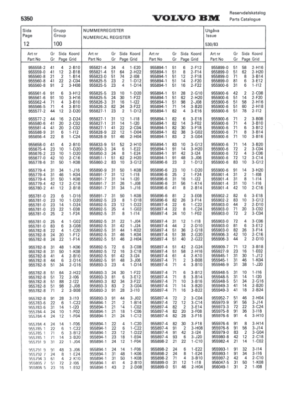Volvo BM 5350 Articulated Dump Truck Parts Catalog VOE6316697232H - Image 14