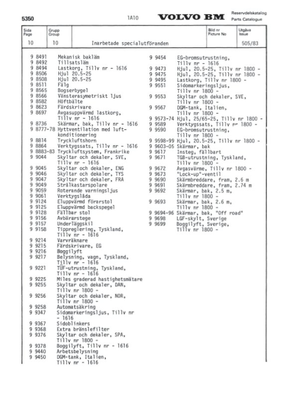Volvo BM 5350 Articulated Dump Truck Parts Catalog VOE6316697232H - Image 3