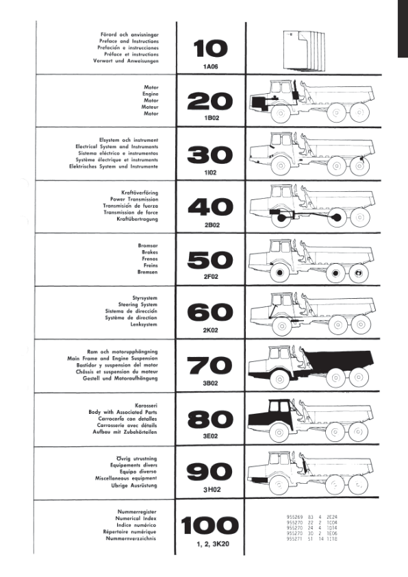Volvo BM 5350 Articulated Dump Truck Parts Catalog VOE6316697232H - Image 5