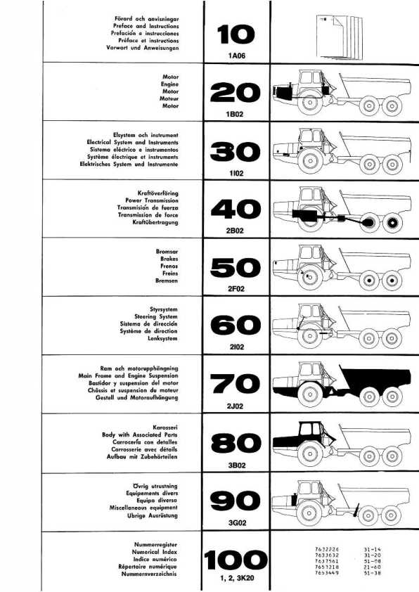 Volvo BM 861 Articulated Dump Truck Parts Catalog 6316697230 - Image 5