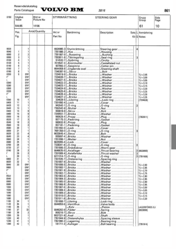 Volvo BM 861 Articulated Dump Truck Parts Catalog 6316697230 - Image 14