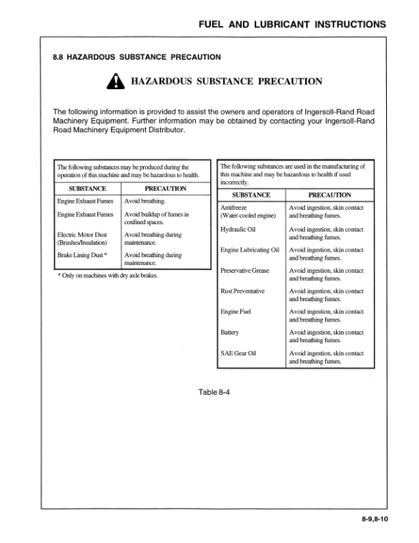 Volvo DD130 Vibratory Compactor Operation and Maintenance manual VOE21A1004843H - Image 10