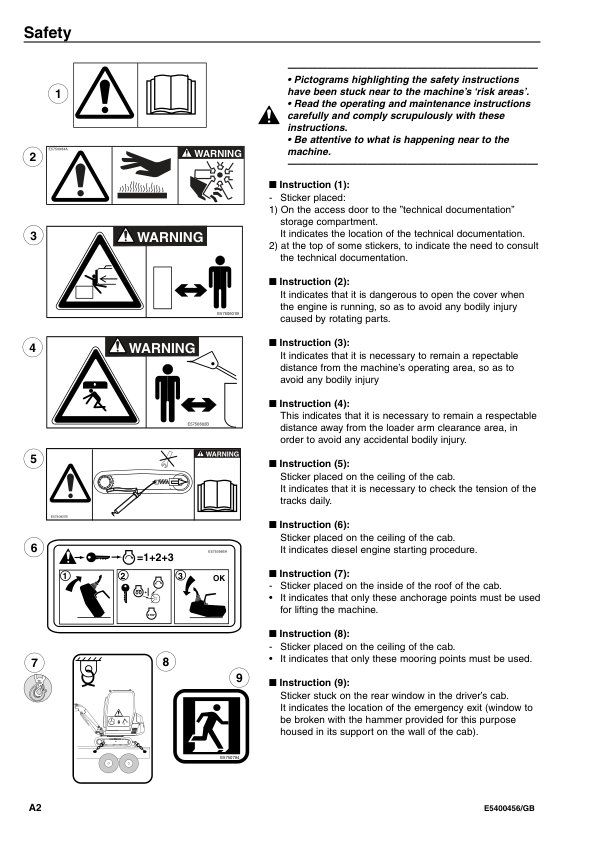 Volvo EC15 Type 265 XR Excavator Operators Manual E5400456GB - Image 5