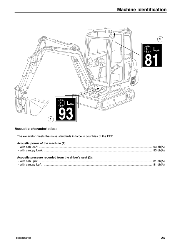 Volvo EC15 Type 265 XR Excavator Operators Manual E5400456GB - Image 8