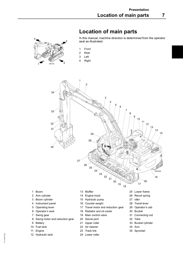 Volvo EC150 Excavator Operators Manual 2134355123 - Image 7