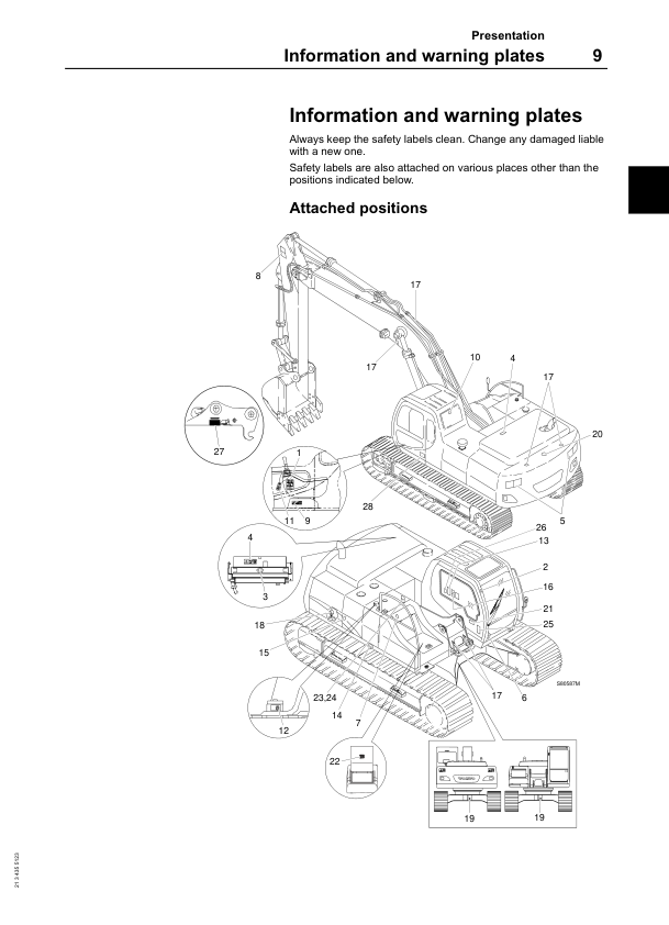 Volvo EC150 Excavator Operators Manual 2134355123 - Image 9