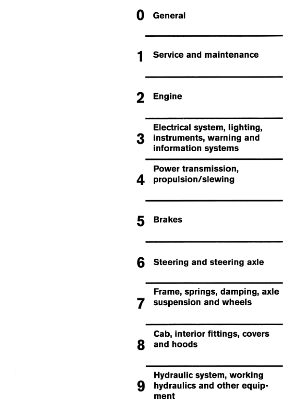 Volvo EC20 Type 263 Excavator Operators Manual VOE2114401003h - Image 4