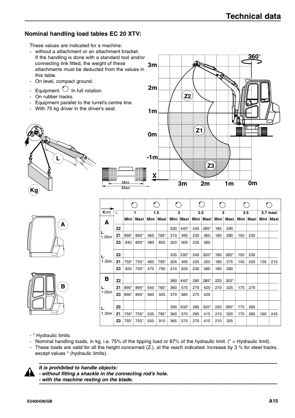 Volvo EC20 Type 263 XT XTV Excavator Operators Manual E5400436GB - Image 11