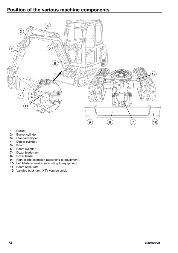Volvo EC20 Type 263 XT XTV Excavator Operators Manual E5400436GB - Image 3