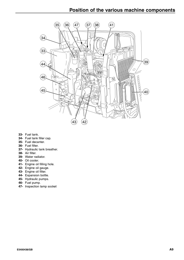 Volvo EC20 Type 263 XT XTV Excavator Operators Manual E5400436GB - Image 10