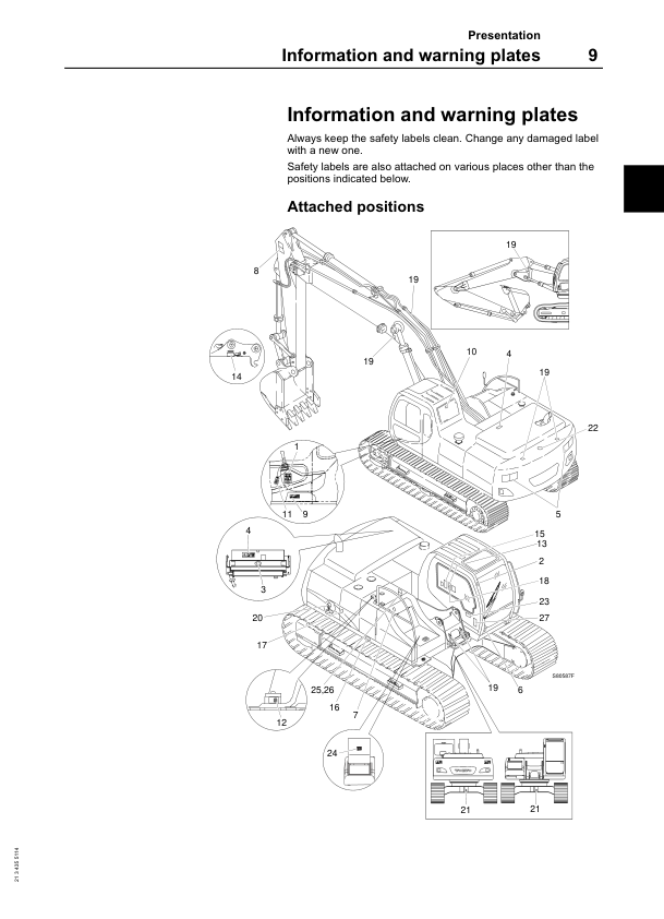Volvo EC210 Excavator Operators Manual 2134355114 - Image 9