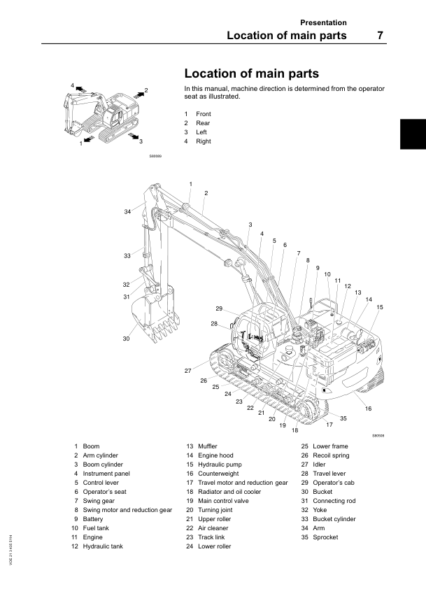 Volvo EC210 Excavator Operators Manual VOE2134355114H - Image 7