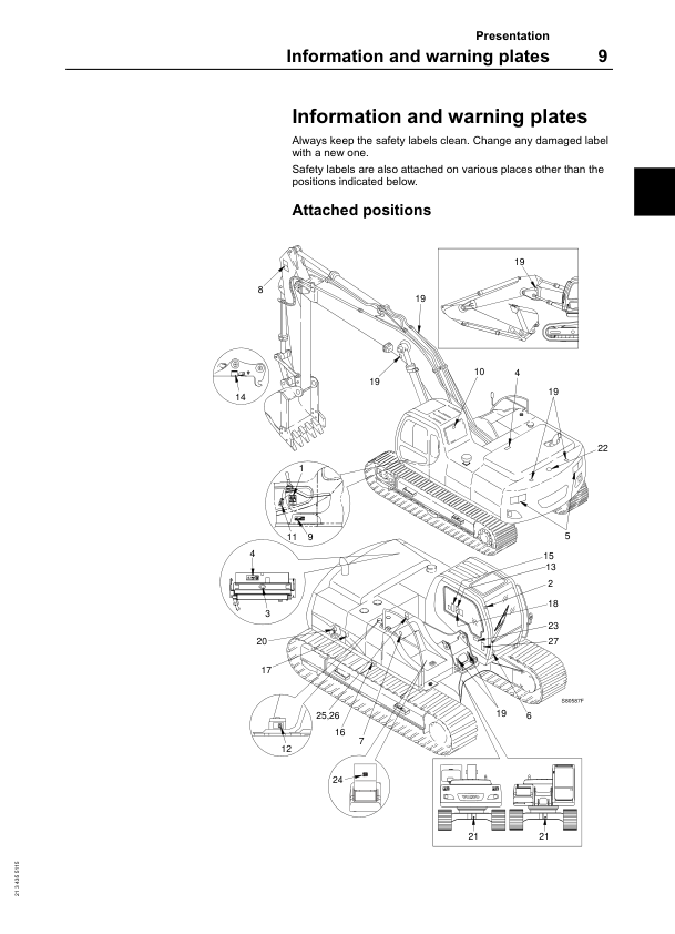 Volvo EC240 Excavator Operators Manual VOE2134355115H - Image 9