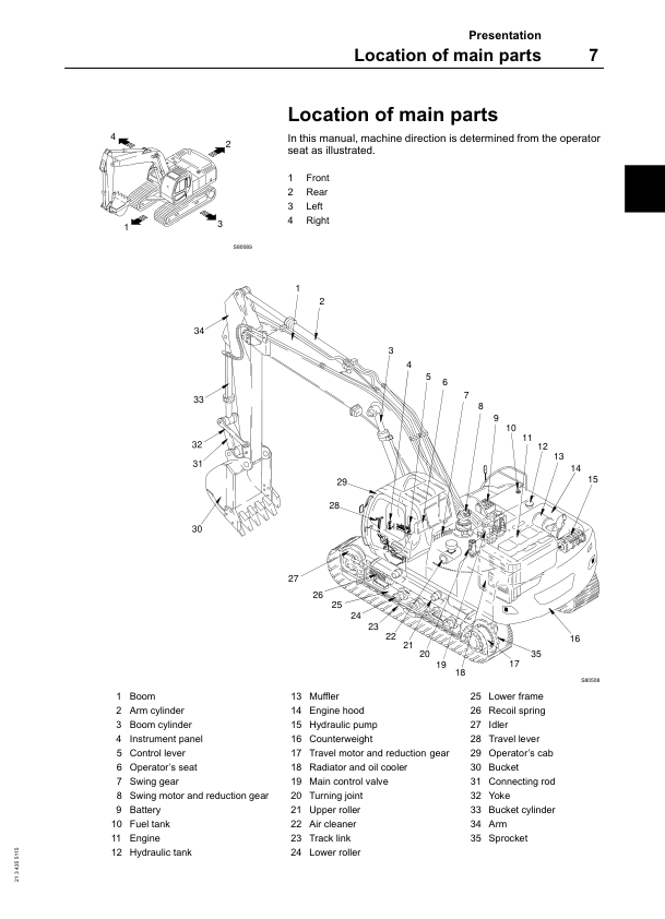 Volvo EC240 Excavator Operators Manual VOE2134355115H - Image 7