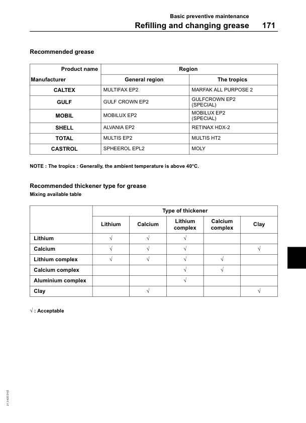 Volvo EC240 Excavator Operators Manual VOE2134355115H - Image 12