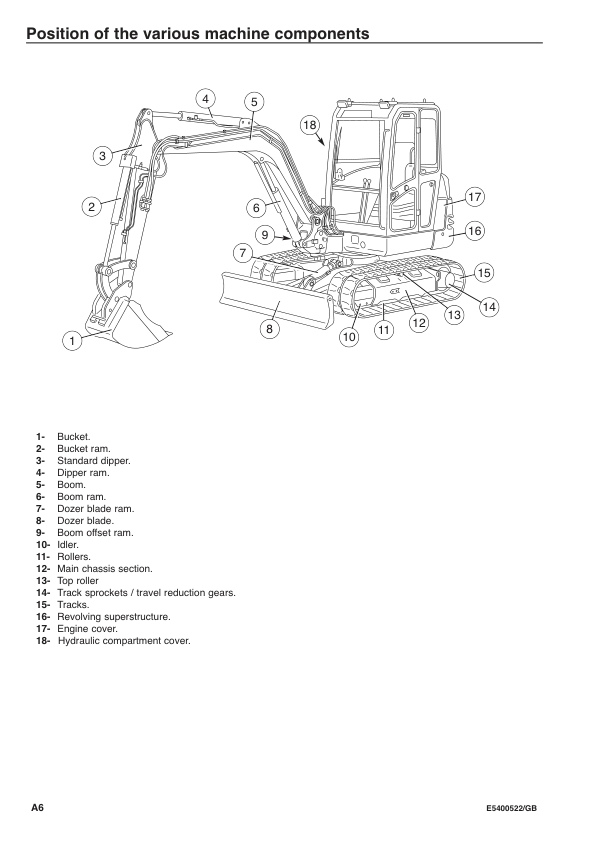 Volvo EC25 Type 281 Excavator Operators Manual 2134400005 - Image 3