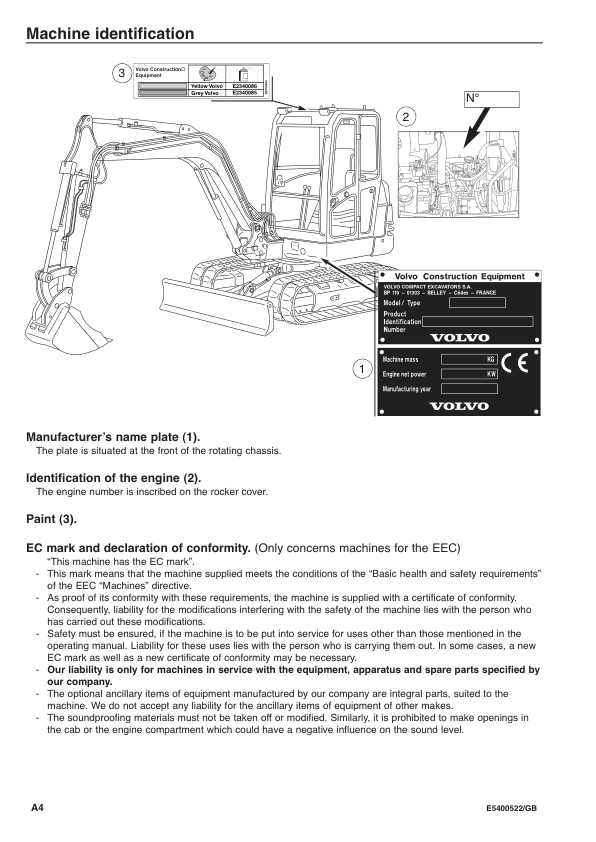 Volvo EC25 Type 281 Excavator Operators Manual 2134400005 - Image 8