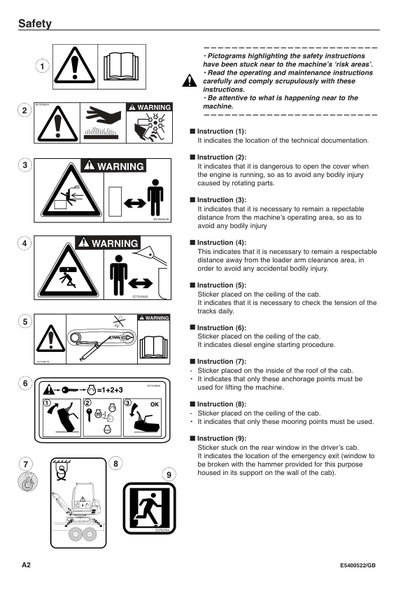 Volvo EC25 Type 281 Excavator Operators Manual 2134400005 - Image 6