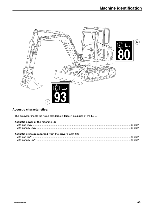 Volvo EC25 Type 281 Excavator Operators Manual E5400522GB - Image 9