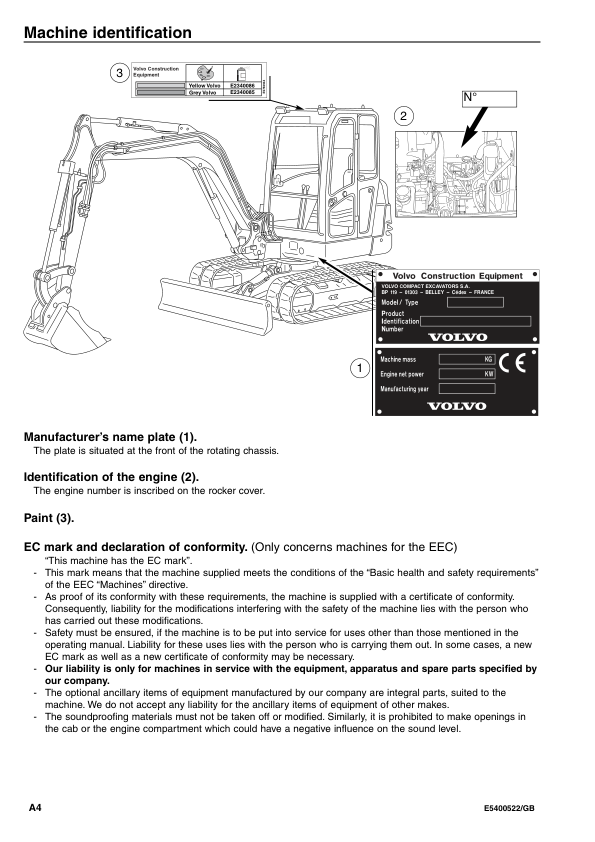 Volvo EC25 Type 281 Excavator Operators Manual E5400522GB - Image 8