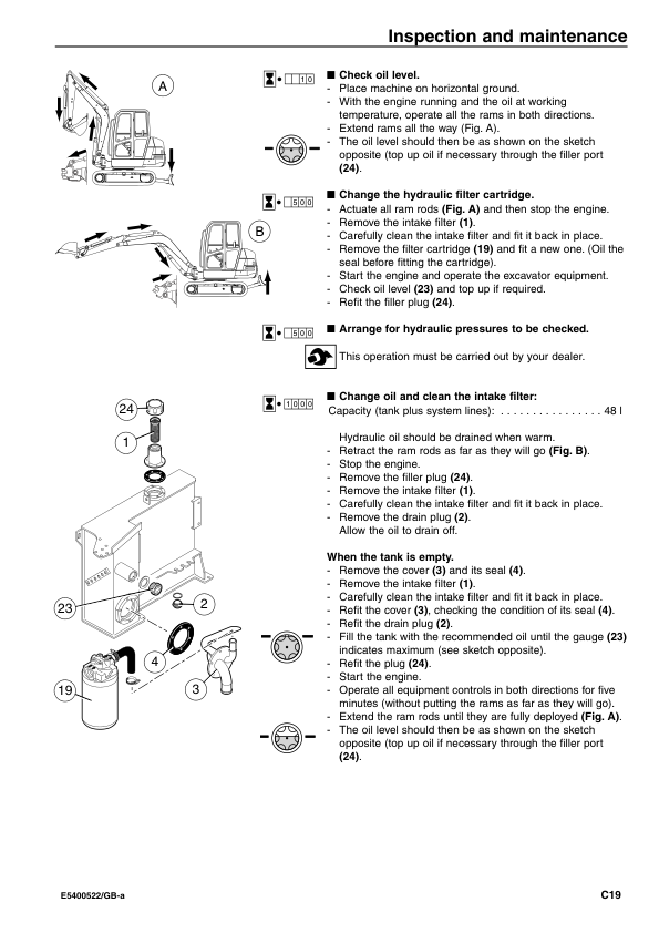 Volvo EC25 Type 281 Excavator Operators Manual E5400522GB - Image 14