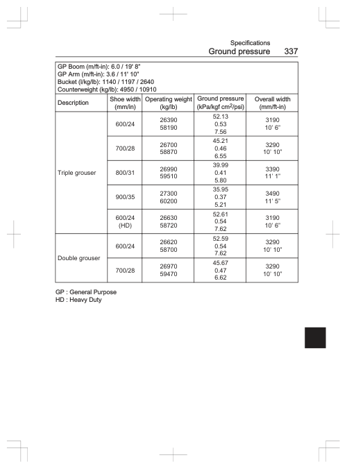 Volvo EC250E Excavator Operators Manual 20036747A - Image 6