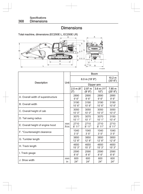 Volvo EC250E Excavator Operators Manual 20036747A - Image 7