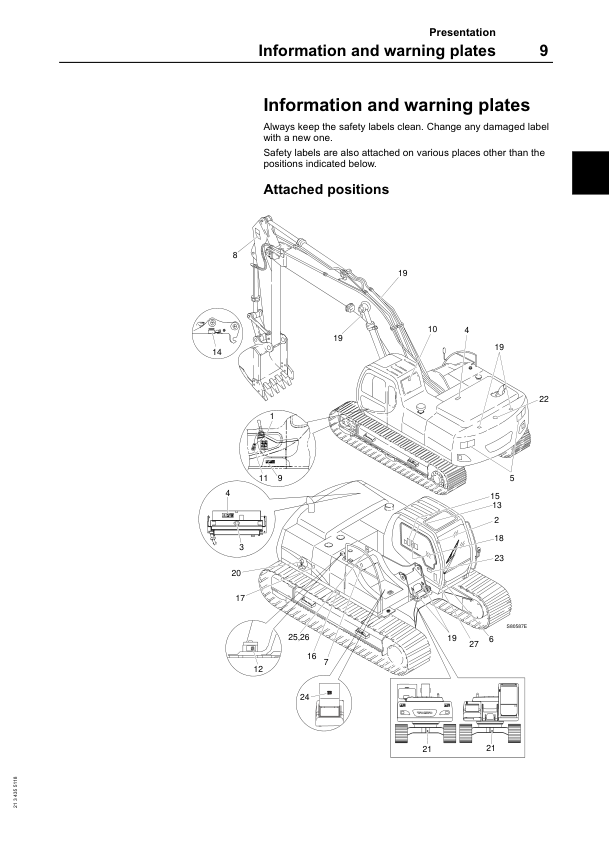 Volvo EC290 Excavator Operators Manual 2134355118 - Image 9